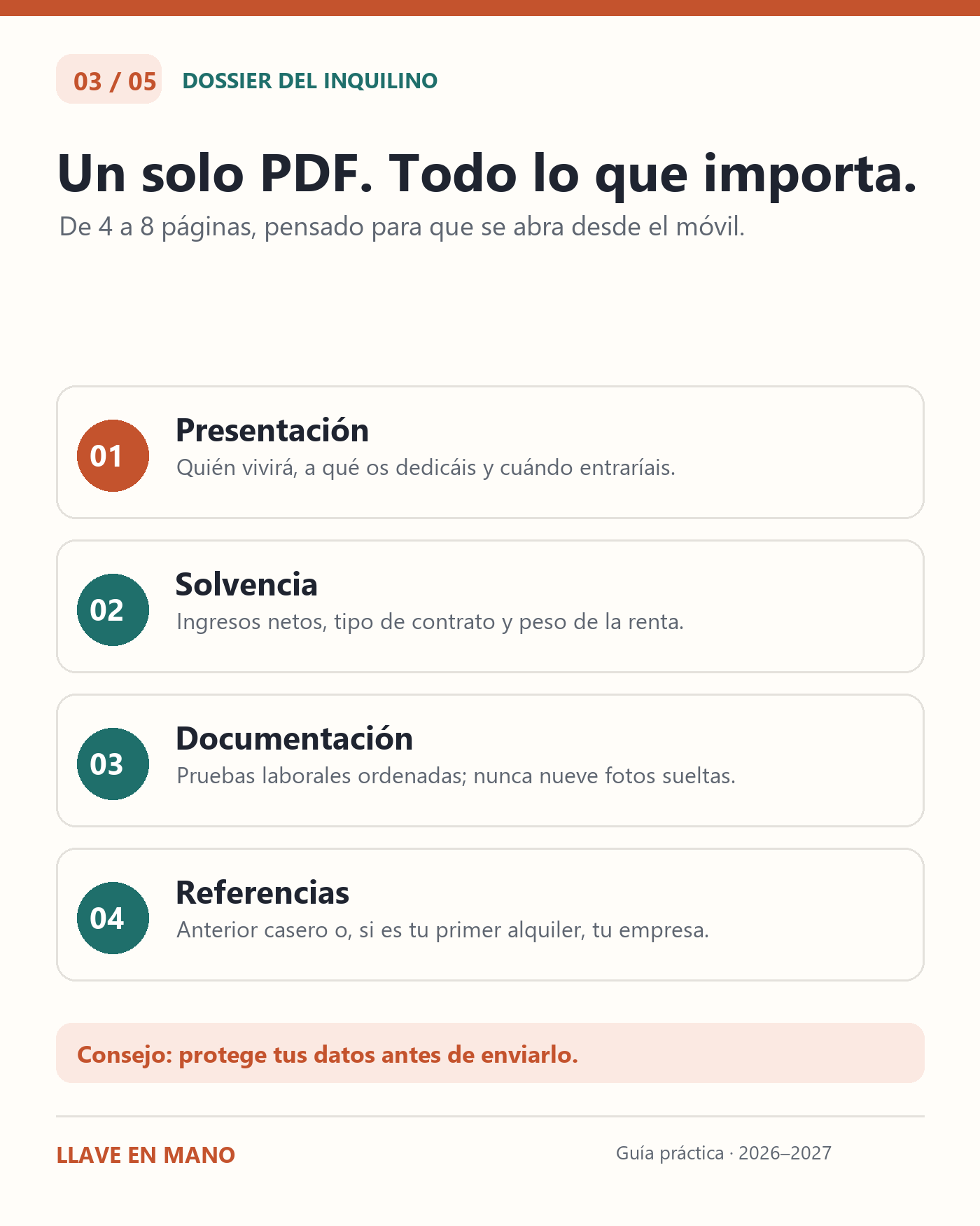 Consejos del ebook: estructura del dossier del inquilino